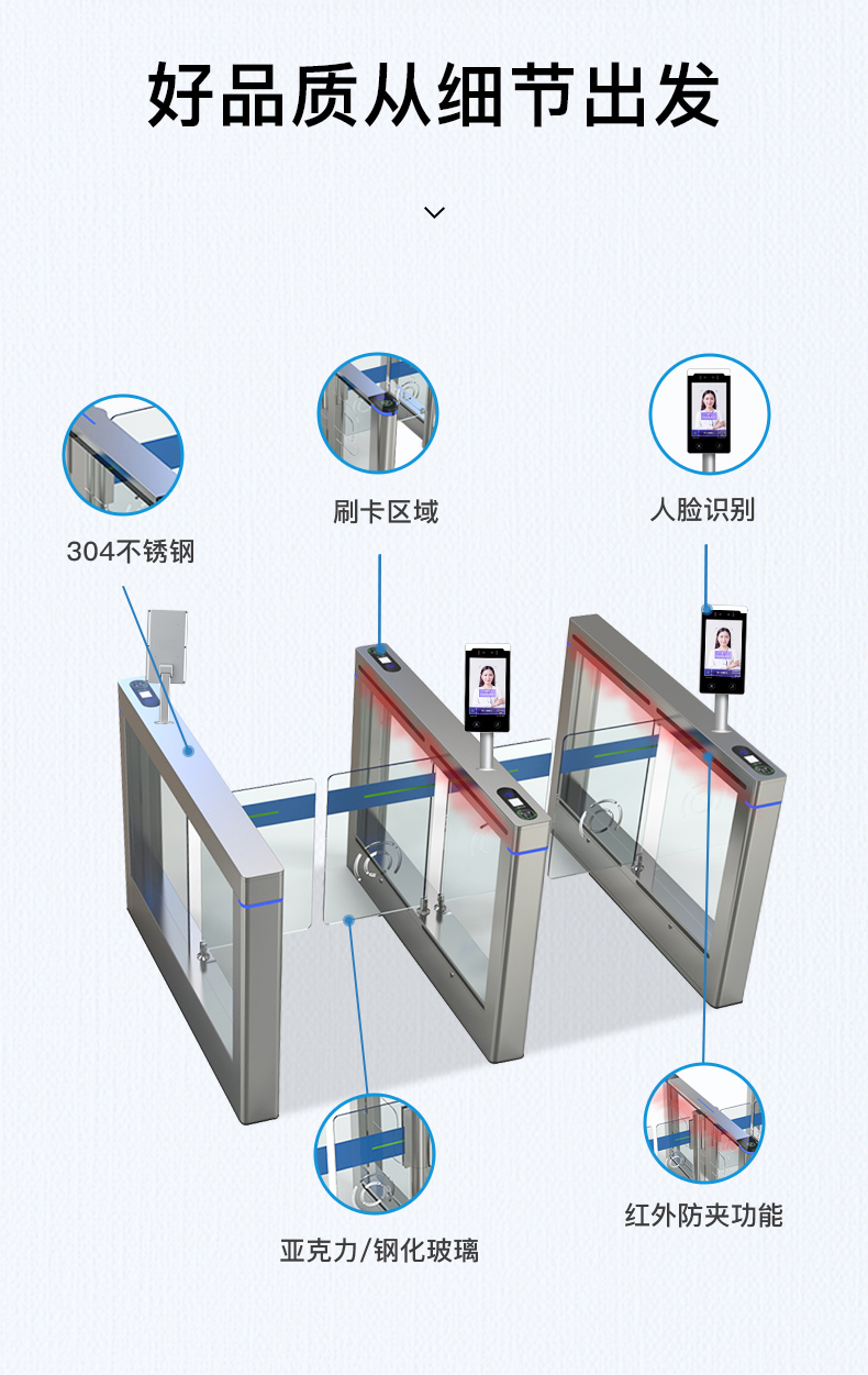 人行通道闸机价格